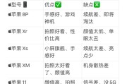 2024上市苹果手机是什么？新功能有哪些？