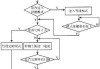 智能插座接线方法是什么？