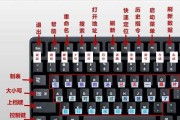 电脑键盘v8代表什么？