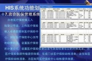 医院常用的操作系统有哪些特点？