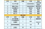 光纤与wifi安装步骤及注意事项有哪些？