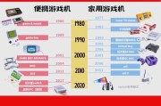 童年32位游戏机如何启动和运行？有哪些经典游戏推荐？