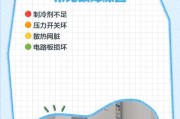 长虹空调E3故障代码解析（了解E3故障代码）