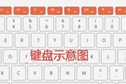 笔记本电脑键盘滚轮使用方法？有哪些功能？
