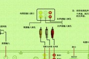 机顶盒转换器插线方法是什么？使用中遇到问题怎么办？