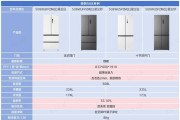 美的冰箱多久不制冷（了解美的冰箱制冷时间和故障排除方法）