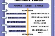 电脑CPU风冷散热器如何选择？哪种更适合你的电脑？