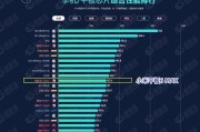 小米平板6频繁自动锁屏的原因是什么？