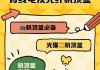 电视机机顶盒卡片的安装方法是什么？