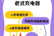 分载式充电器是什么意思？充电器的工作原理是什么？