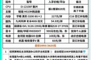 白显卡搭配建议是什么？搭配后如何优化性能？