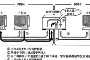 三层网络中网关失效的原因是什么？