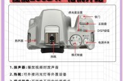 相机镜头18-200更换方法是什么？