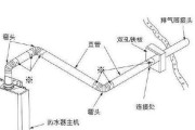 热水器检修盖怎么安装？安装过程中需要注意哪些问题？