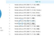 cpu模拟卡使用期限如何延长？有无合法方法？