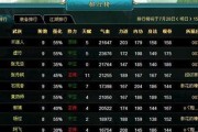 最新网页游戏排行榜前十名是哪些？如何选择适合自己的游戏？
