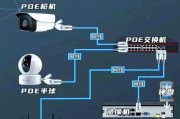 家装中摄像头的安装步骤是什么？