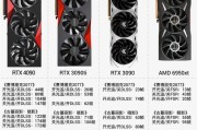rc71l显卡与电脑配置的对比是什么？