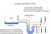 空调制热外机漏水的原因及解决方法（为什么空调制热外机会漏水，如何解决漏水问题）