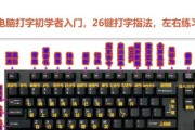 彼岸电脑键盘的正确使用方法是什么？