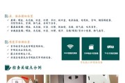 住宿改装摄像头的步骤是什么？
