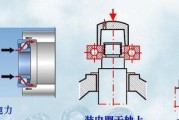 赛博散热器拆卸方法是什么？拆下来后如何正确安装？