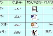 文件扩展名可以随时修改吗？如何安全更改文件扩展名？