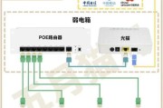 天翼路由器网络配置步骤是什么？