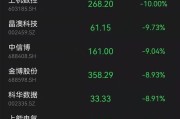 白马电源的性能和安全性如何？使用中应注意什么？