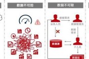 杰维士相机售后怎么样？遇到问题该如何快速解决？