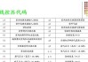 西门子冰箱温度显示跳动的故障及维修方法（解决冰箱温度显示跳动的简易方法）