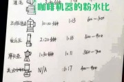 自动咖啡机不出液的原因（探究自动咖啡机出液问题及解决方法）
