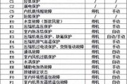 洗衣机不排水的维修方法（解决洗衣机不排水问题的实用技巧）