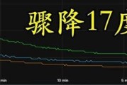 机顶盒显示102错误如何处理？解决方法有哪些？
