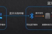 芭比蓝牙口红耳机的使用方法是什么？耳机连接问题如何解决？