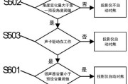 投影仪自动对焦功能损坏如何处理？有哪些维修方法？