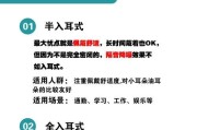 架卧式蓝牙耳机佩戴方法是什么？舒适度如何？