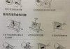 滚筒洗衣机的洗衣液放哪个槽里（正确使用洗衣液）