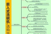 自动洗碗机的使用指南（让您的厨房清洁无忧）