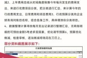 X86服务器资源池定义？如何管理和优化？