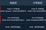 660显卡有哪些品牌选择？性能如何？