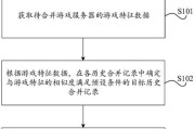 游戏服务器故障如何快速修复？常见问题有哪些？
