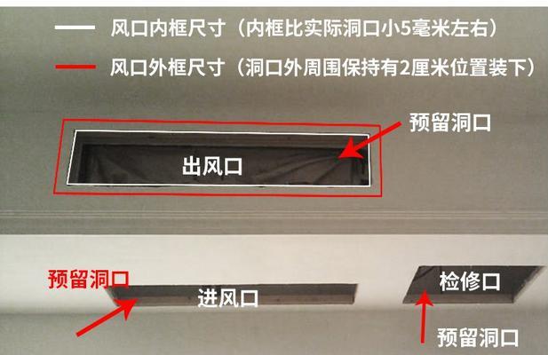 中央空调格栅接缝处理技巧（优雅解决中央空调格栅接缝问题）