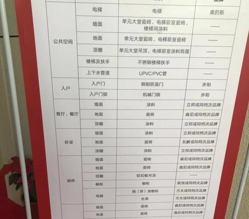 如何正确清洗立邦油烟机（清洗立邦油烟机的步骤及注意事项）