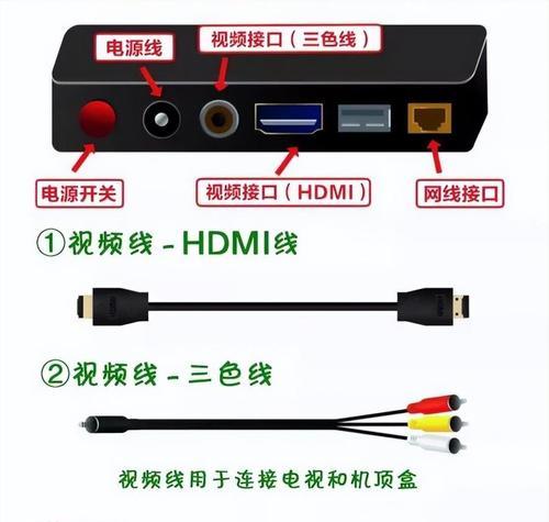 光猫红灯闪烁原因及解决方法（光猫红灯闪烁）