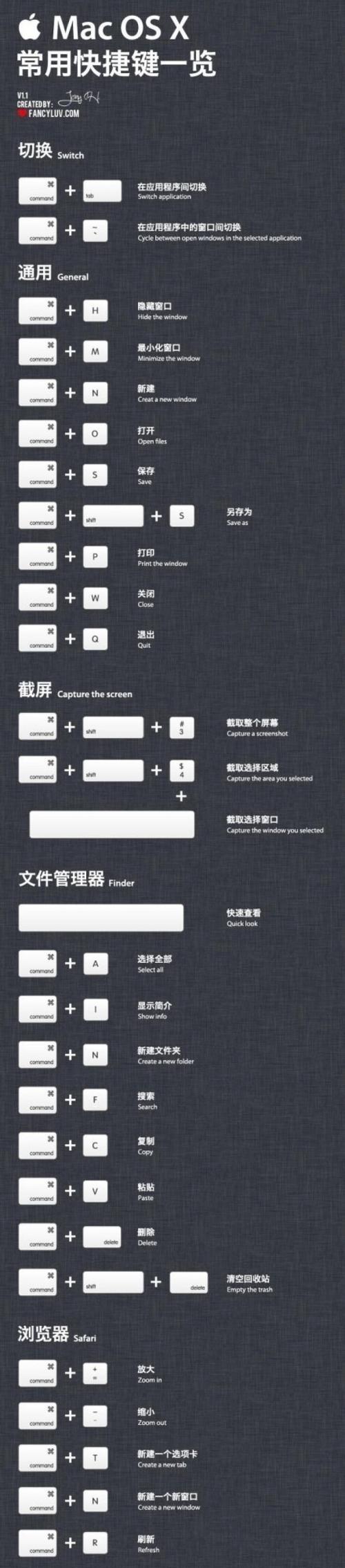 电脑截屏最简单的方法（使用快捷键轻松完成）