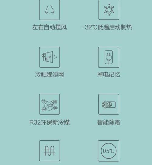 解读美的空调故障代码（故障代码分析）