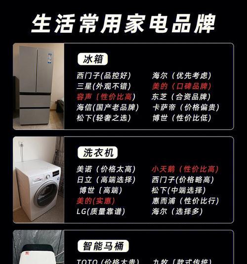 排除万和热水器显示E8的方法（教你轻松解决E8故障问题）