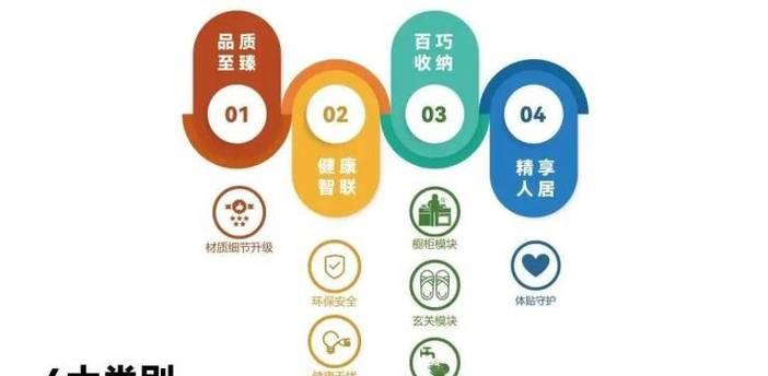 黄冈电视机维修价格表揭秘（探究黄冈电视机维修的费用和服务质量）
