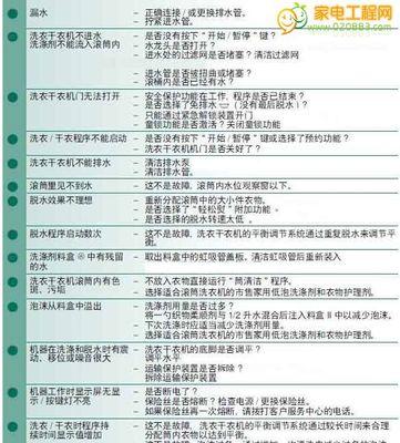 东芝复印机调整打印深浅，轻松应对不同需求（掌握复印机深浅代码）